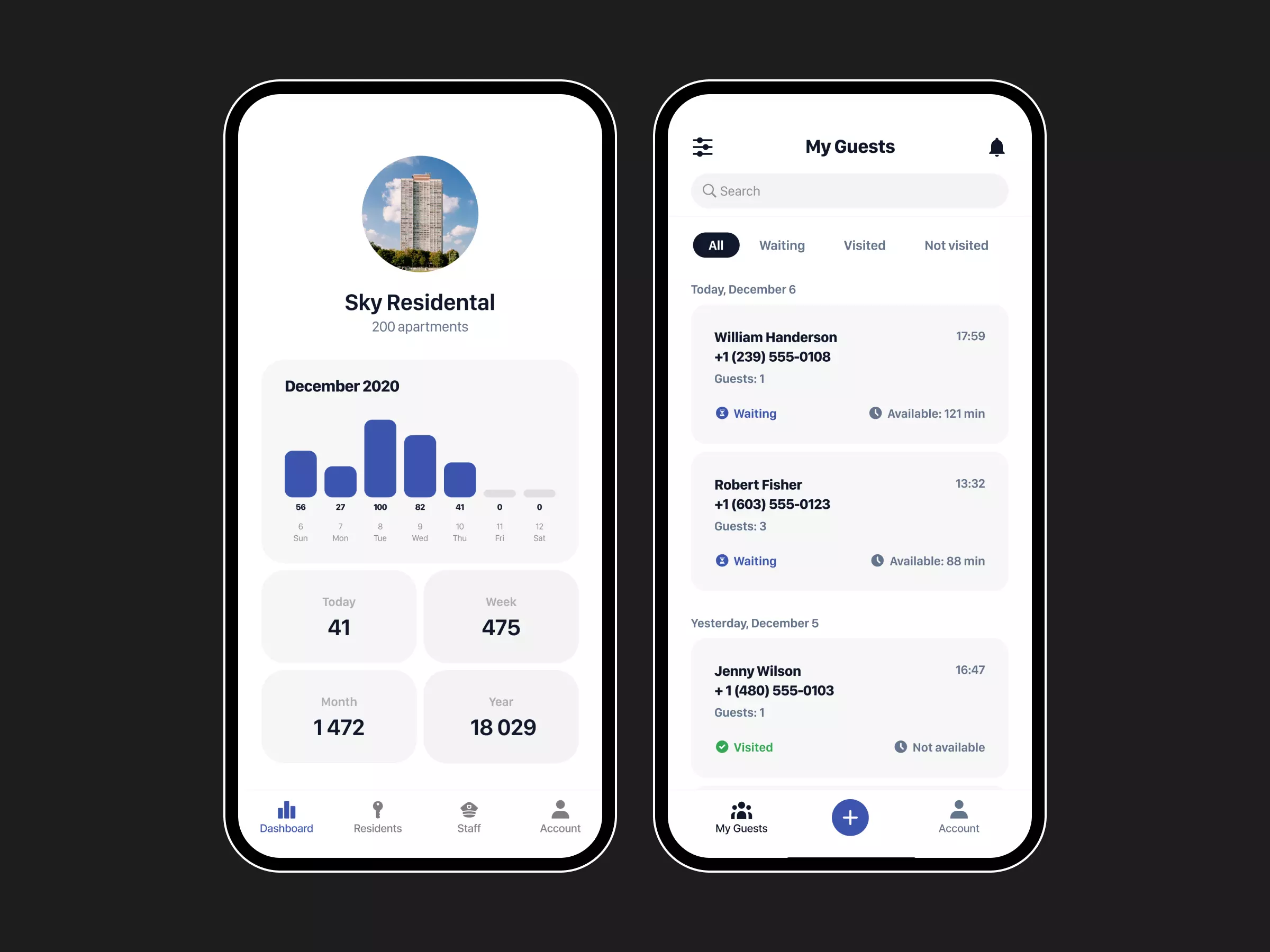 Access management ecosystem
