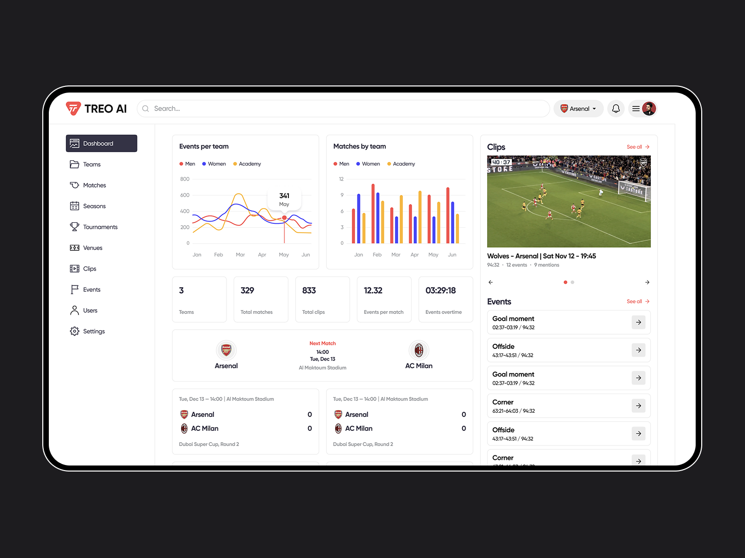 TREO AI is an AI-powered football learning platform.